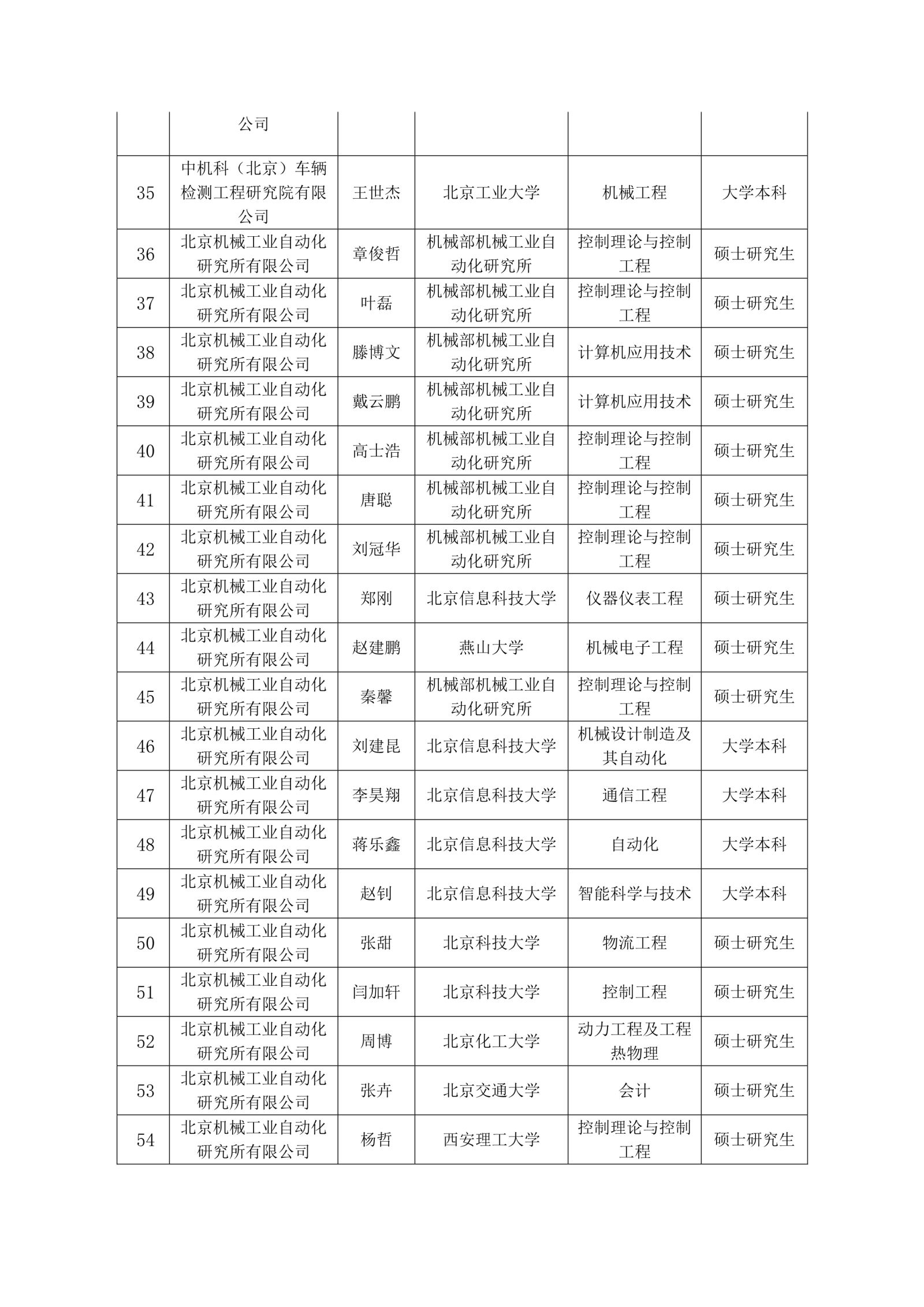 英国·威廉希尔(williamhill)唯一中文官方网站