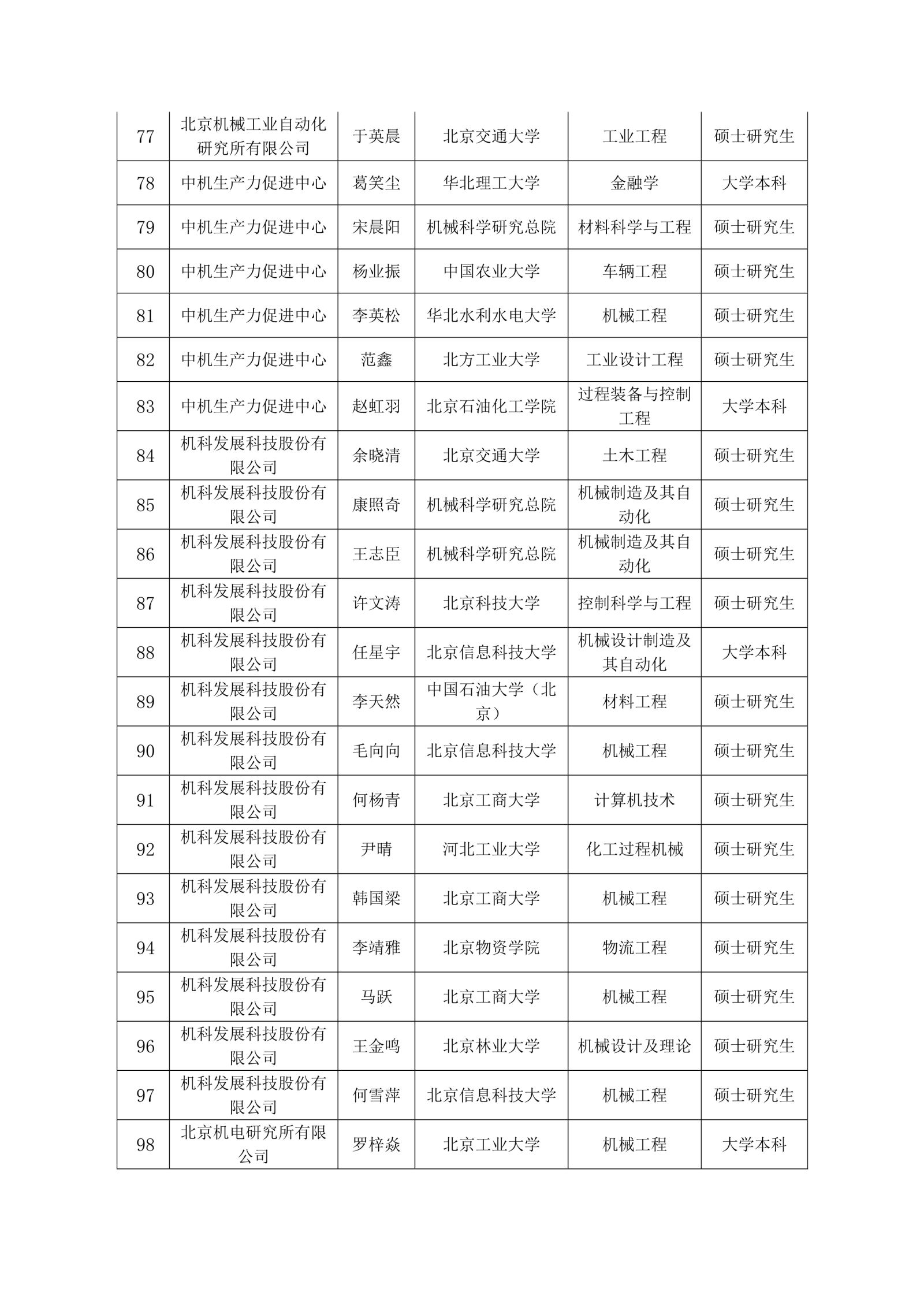 英国·威廉希尔(williamhill)唯一中文官方网站